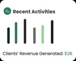 Statistics chart displaying recent project activities for Rankupper featured on the case study.