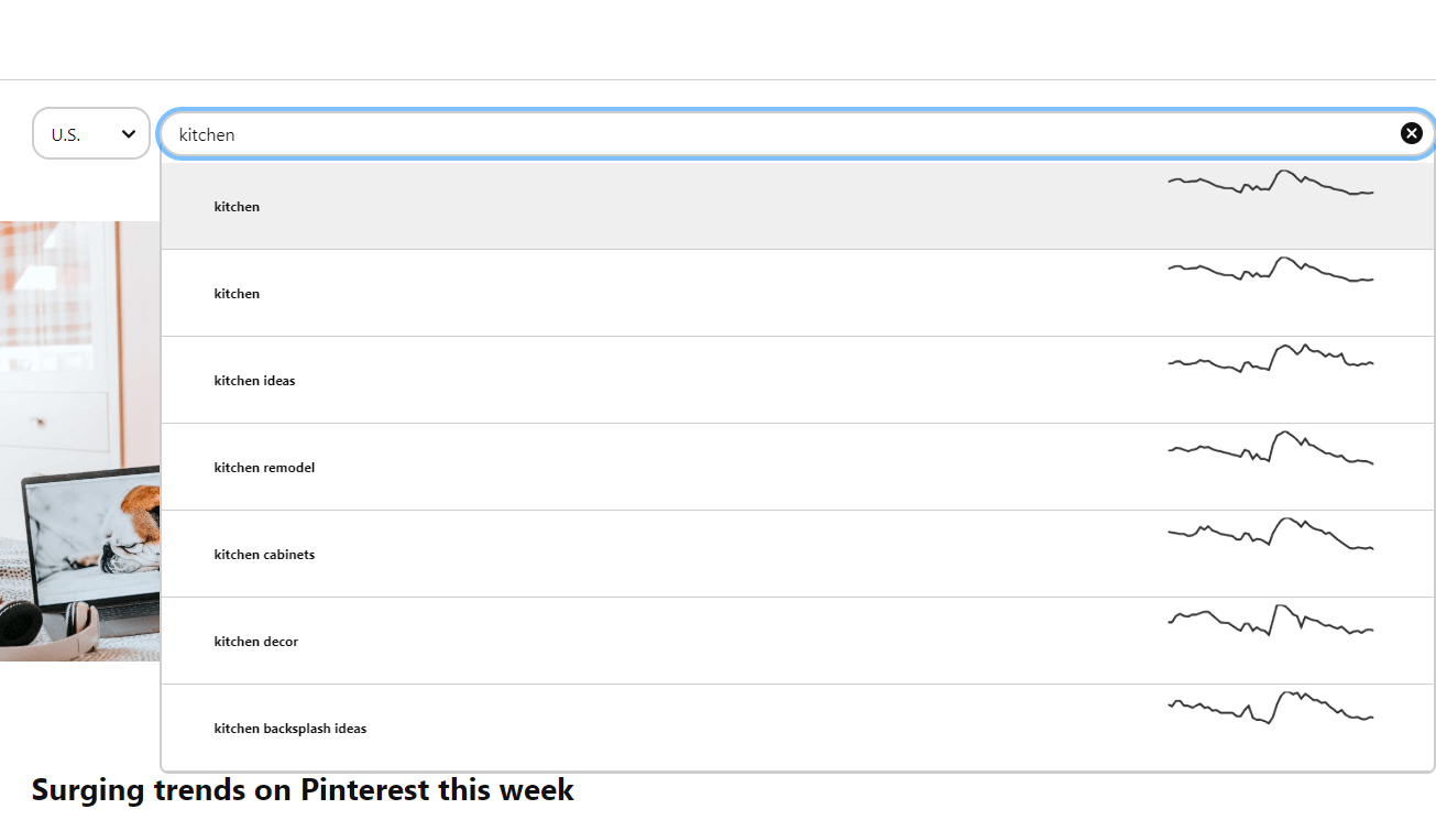 pinterest keyword trends