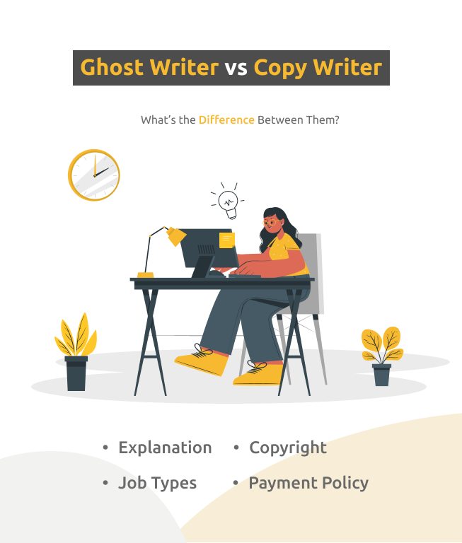 Ghostwriter vs copy writer