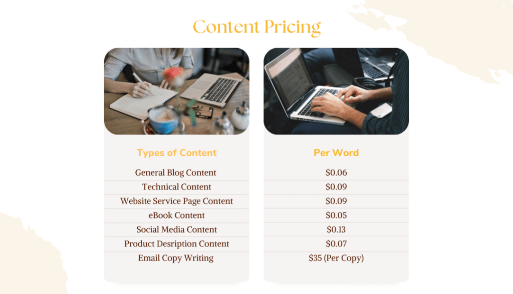 Content pricing of rankupper
