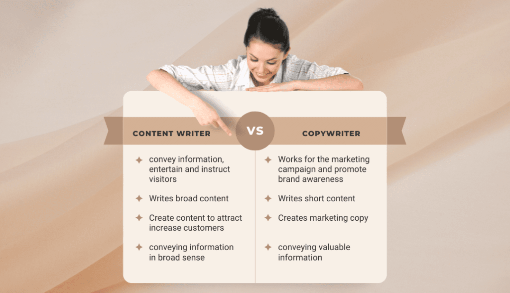 An overview between content writer and copywriter