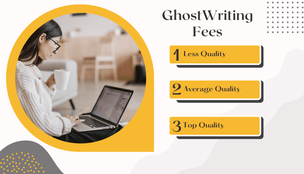 Ghostwriting fees