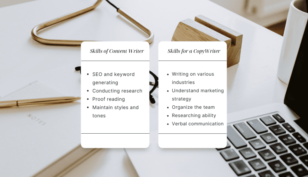 Important skills of content writer and copywriter