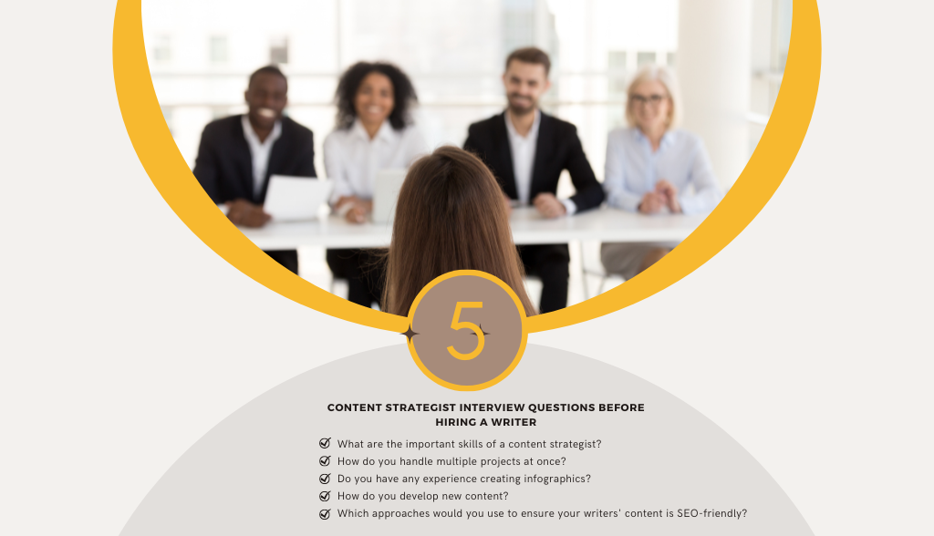 Content strategist interview questions before hiring