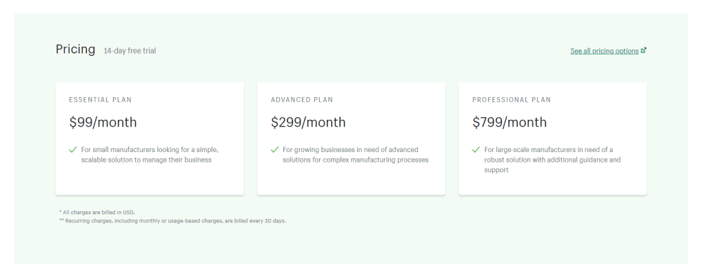 Katana pricing plan