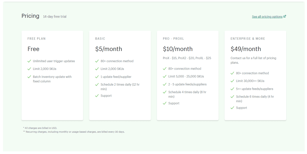 stock sync pricing plan