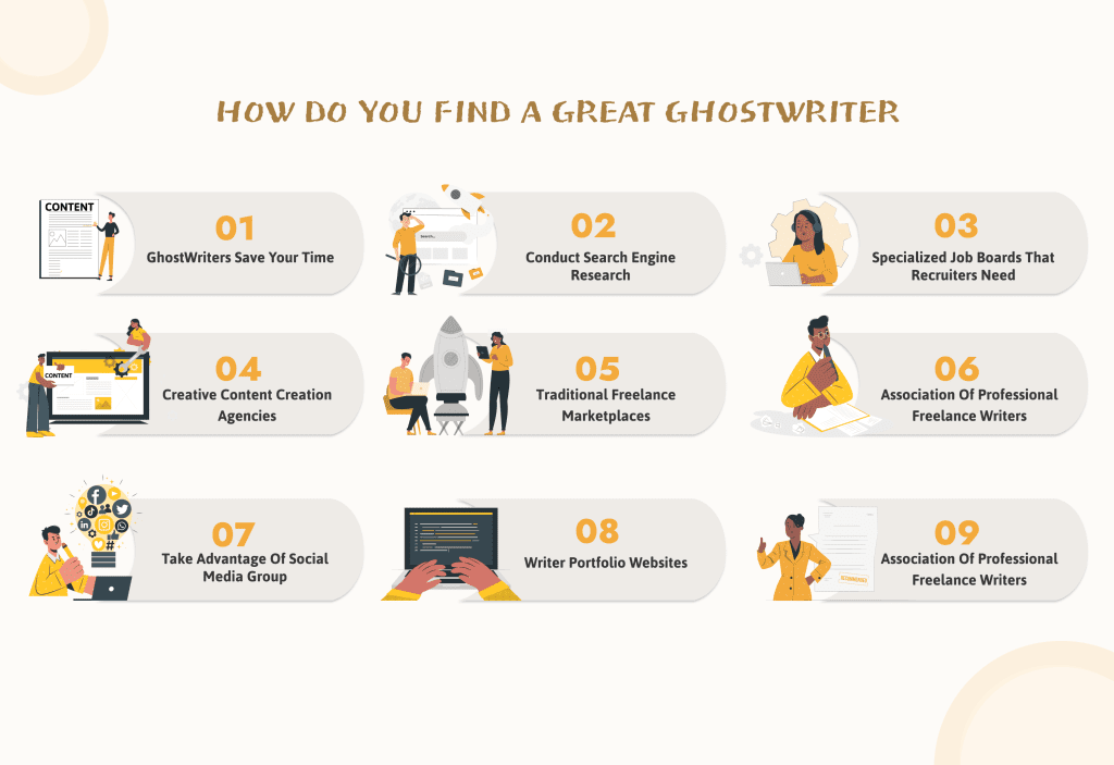 Ways to find a great ghostwriter - Infographic