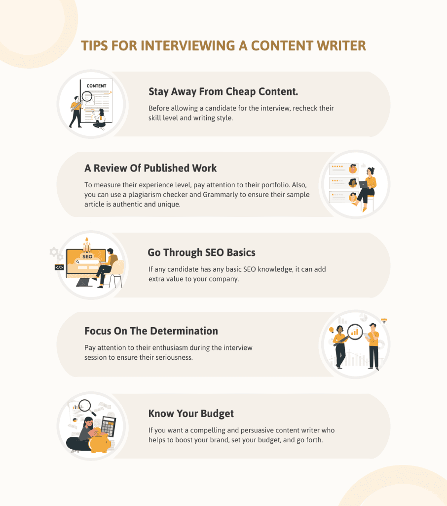Tips for interviewing a professional content writer - Infographic