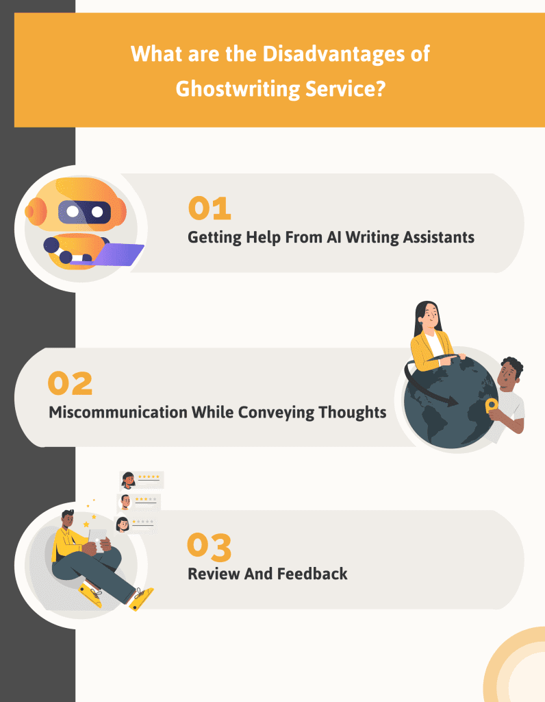 The disadvantages of ghostwriting services - Infographic