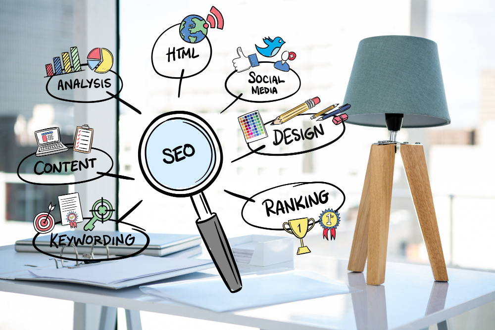 what are included in local seo services