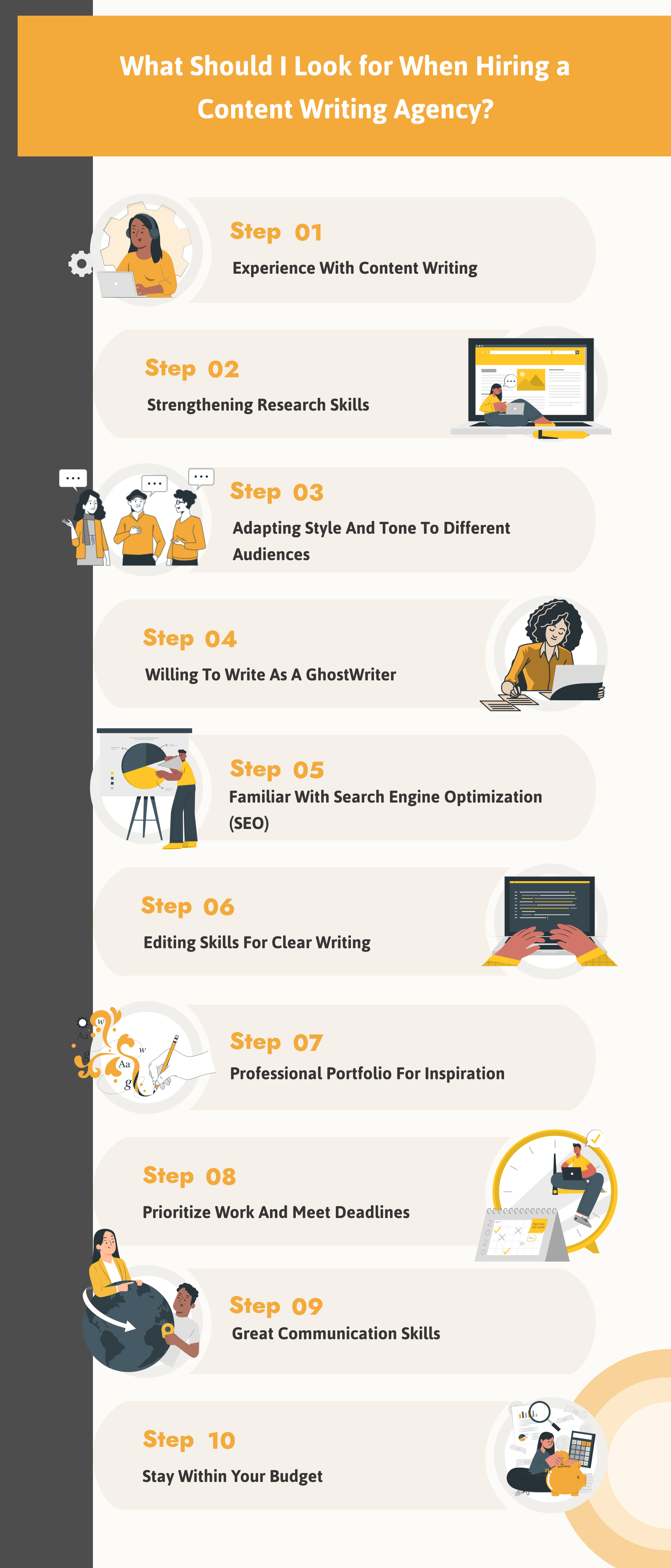 What to look for when hiring a content writing agency - Infographic