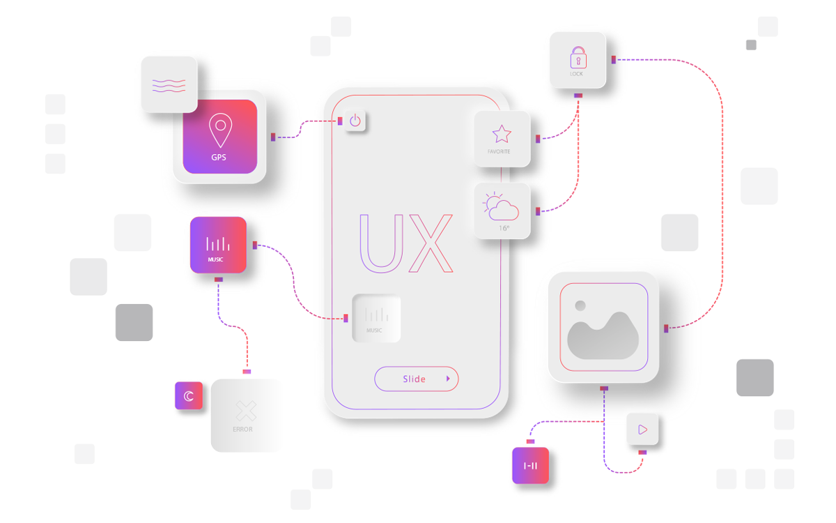 UIUX Design for Mobile