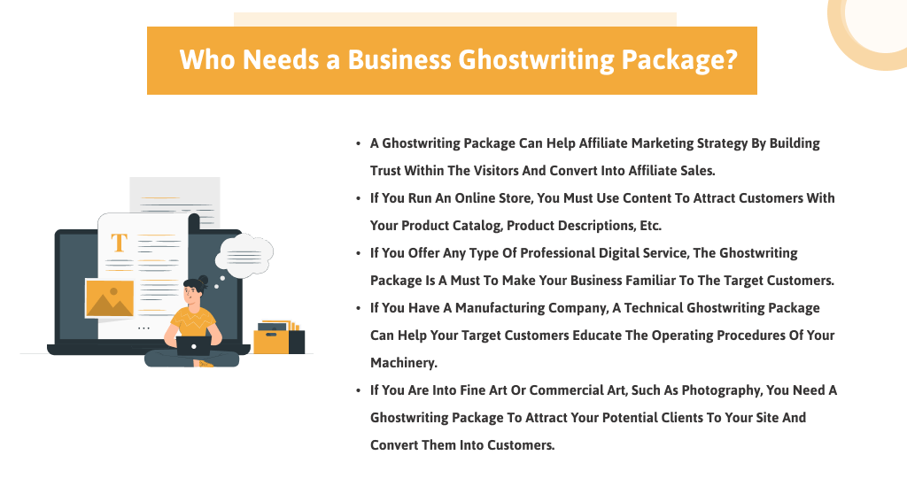 Needs a business ghostwriting package - Infographic