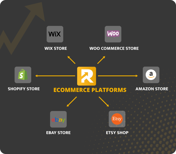 Rank Upper providing e commerce website management services on most popular ecommerce platform including Shopify Store, Amazon Store, Woocommerce Store, eBay Store, Etsy Shop and WIX Store