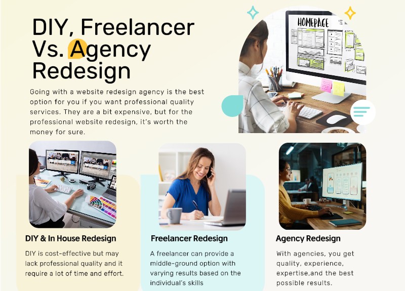 diy, freelancer vs. agency redesign