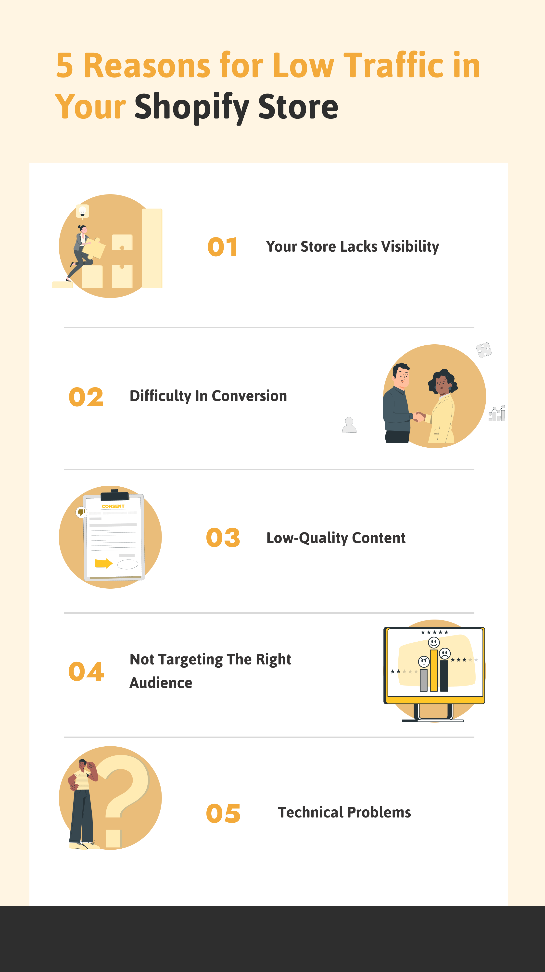 5 reasons for low traffic in your shopify store - Infographic